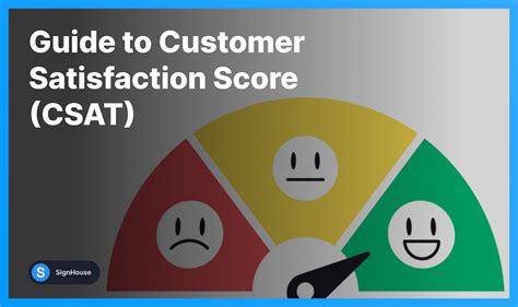 CSAT (Customer Satisfaction Score) .